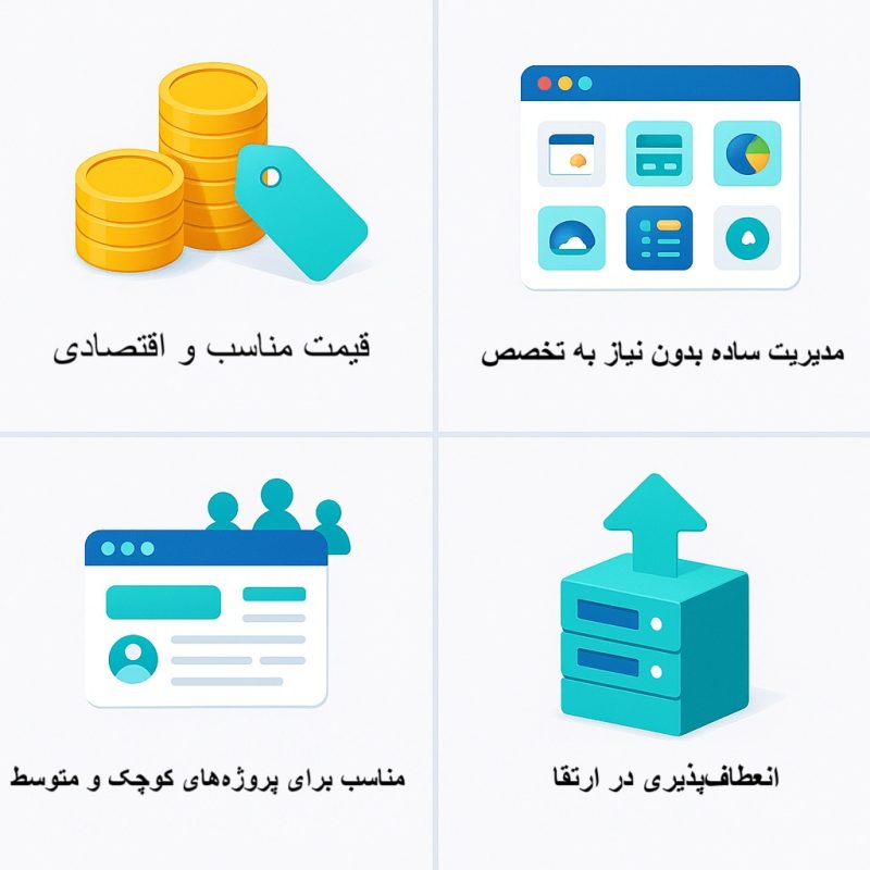 مزایای خرید هاست اشتراکی 