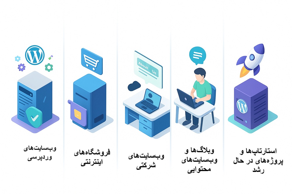 سایتهای مورد نیاز هاست لینوکسی