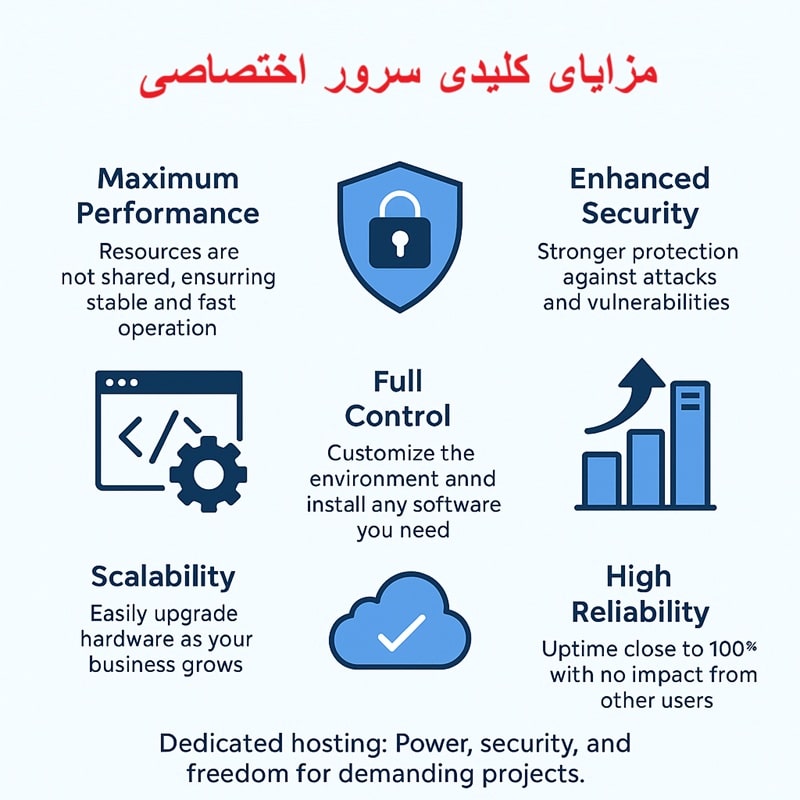 مزایای اصلی سرور اختصاصی