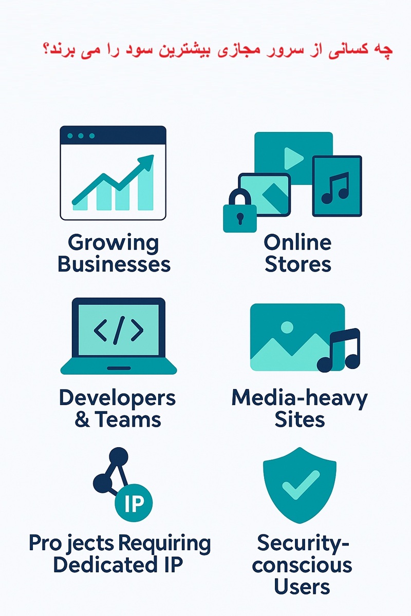 vps برای چه گروهی است؟
