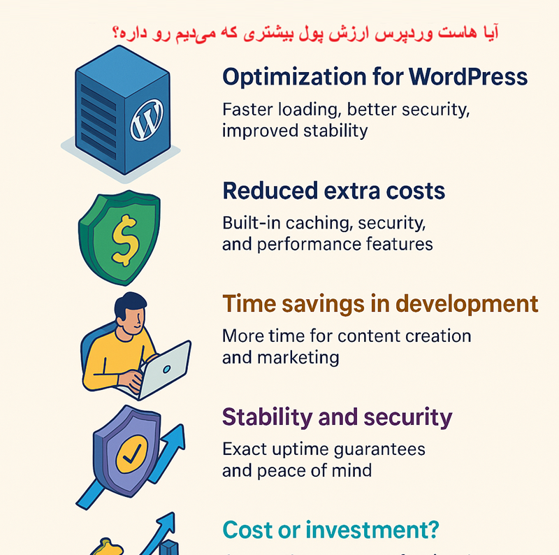 پرداخت برای هاست وردپرس ارزش دارد؟