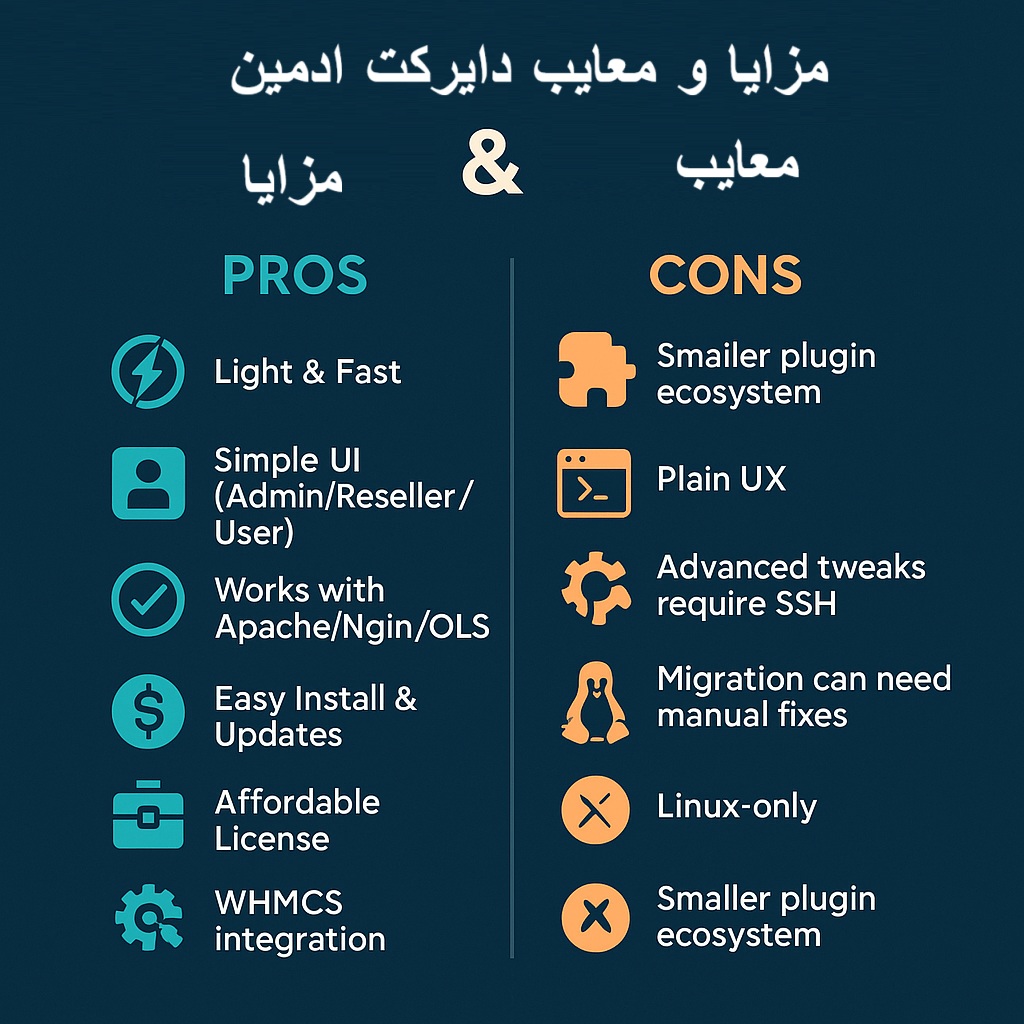 مزایا و معایب دایرکت ادمین